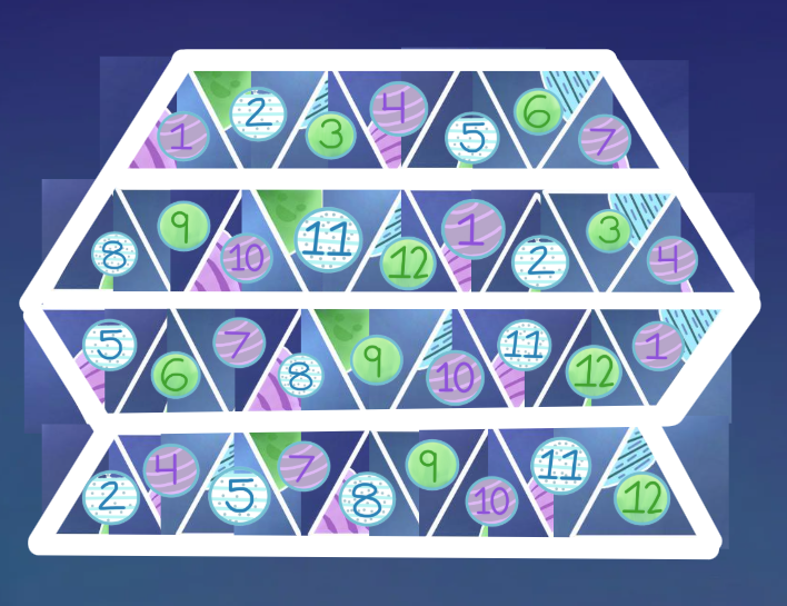 Navigation of Soltrianius Game Board Example